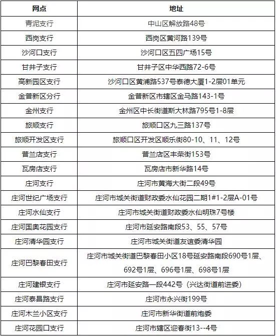 最新套公积金卡联系方式方法分析(最方便真实的桐乡住房公积金卡怎么用方法)
