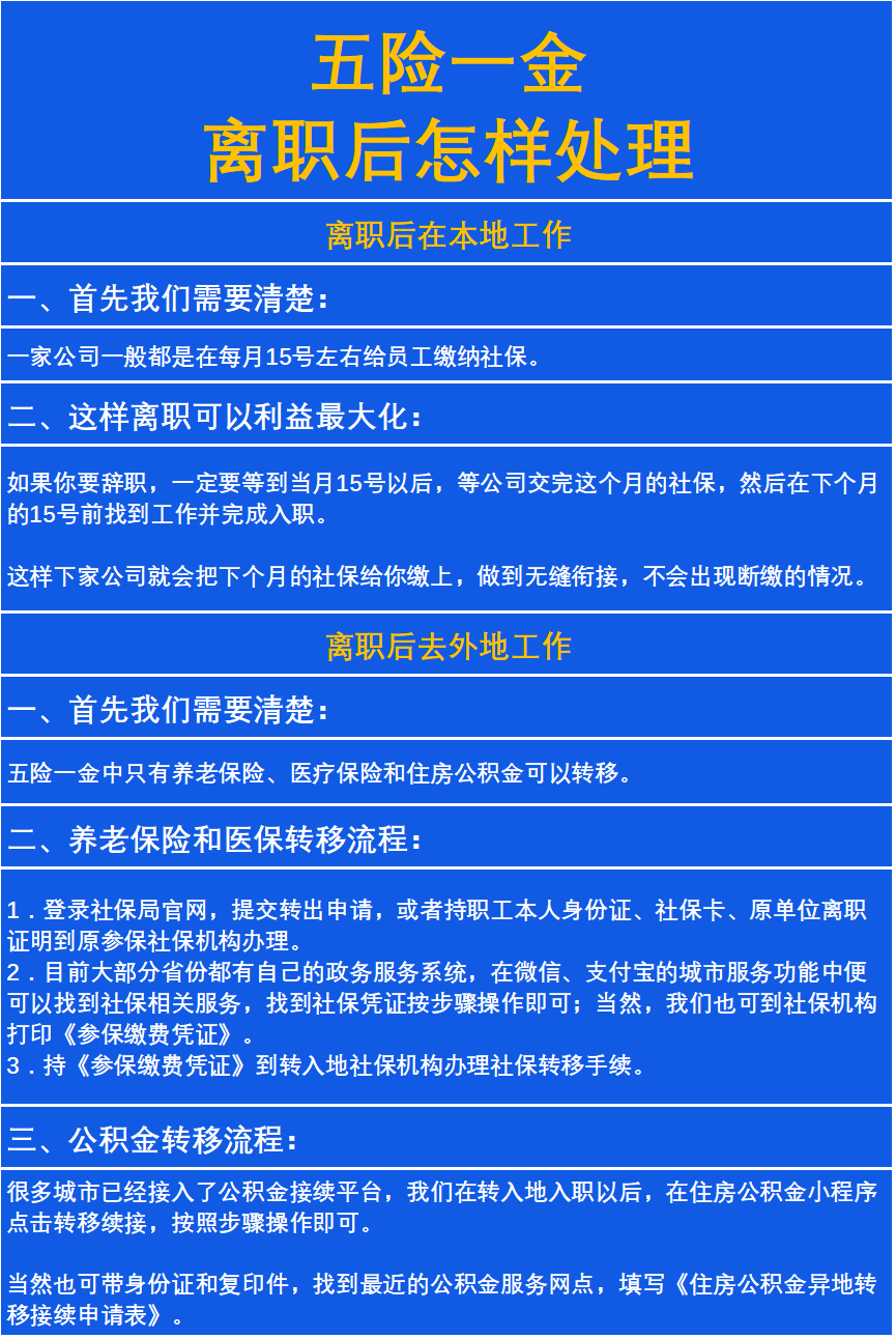 最新惠民保险从我公积金卡代扣怎么退方法分析(最方便真实的桐乡惠民保险怎么交方法)