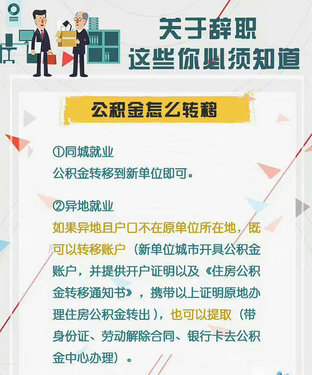 最新惠民保险从我公积金卡代扣怎么退方法分析(最方便真实的桐乡惠民保险怎么交方法)