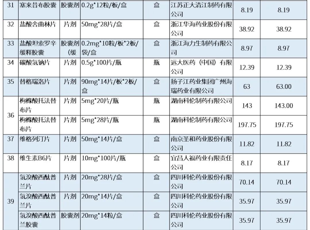 最新公积金卡刷药回收群方法分析(最方便真实的桐乡公积金缴存证明回执单方法)