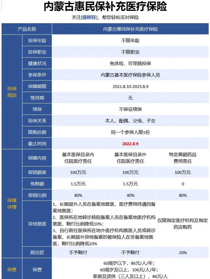最新惠民保为什么直接从公积金里扣方法分析(最方便真实的桐乡惠民保可以用社保卡支付吗方法)