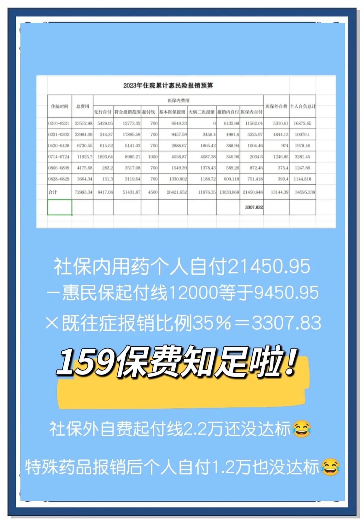 最新惠民保险怎么买方法分析(最方便真实的桐乡十堰市惠民保险怎么买方法)