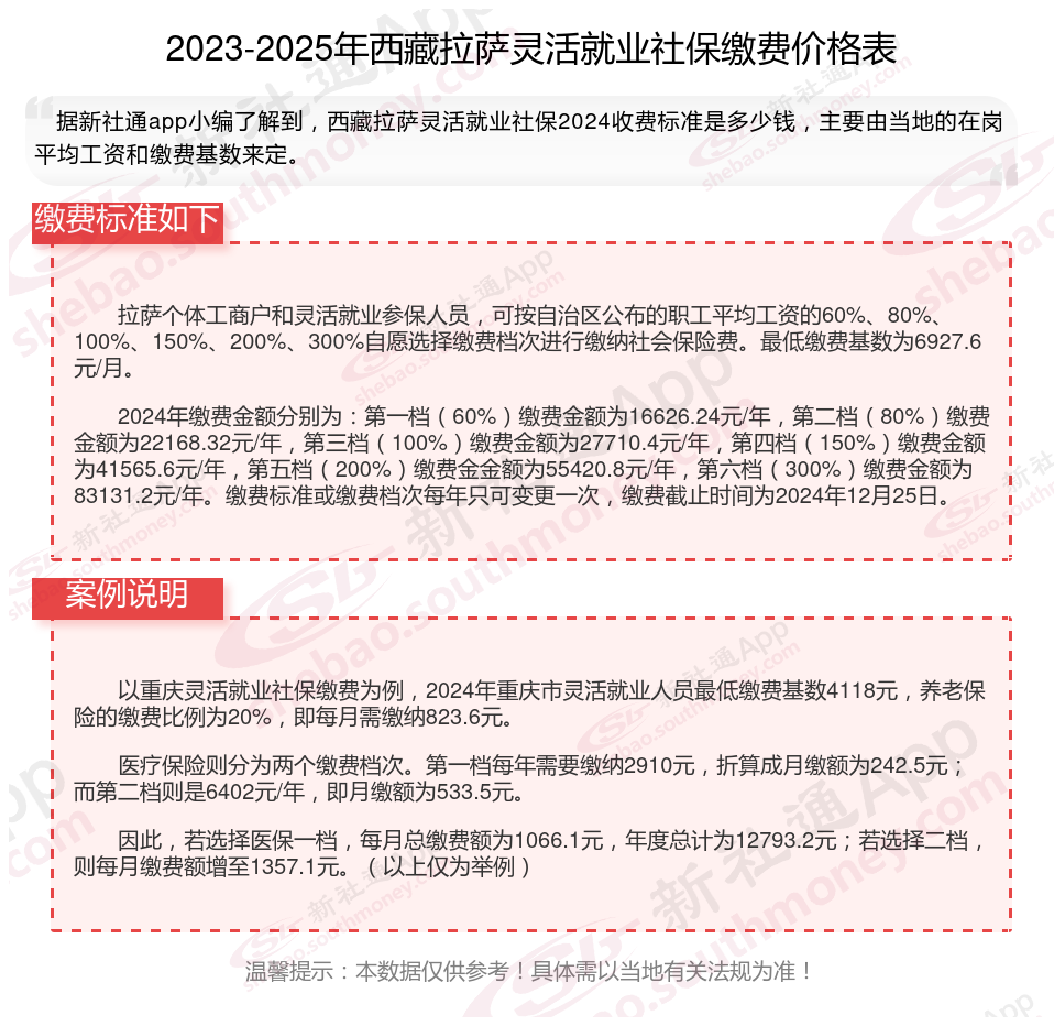 最新社保不想交了可以退吗方法分析(最方便真实的桐乡个人灵活社保不想交了可以退吗方法)