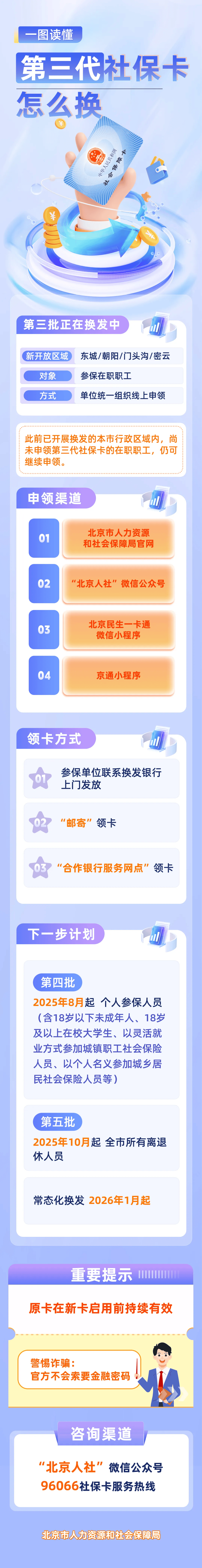最新社保卡和公积金卡是一张卡吗方法分析(最方便真实的桐乡社保卡跟公积金卡方法)