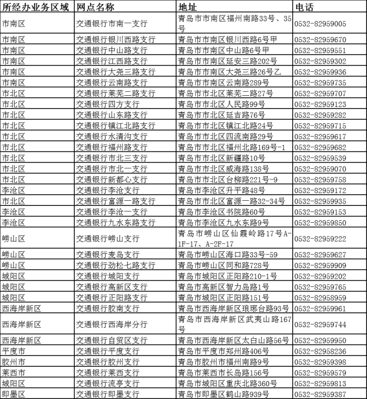 最新惠民保险代扣158方法分析(最方便真实的桐乡惠民保险代扣158是什么方法)