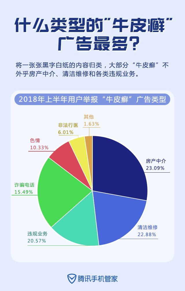 最新谁有公积金套现的联系方式方法分析(最方便真实的桐乡住房公积金套现手续费多少方法)