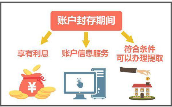 最新公积金卡过期怎么换新卡方法分析(最方便真实的桐乡公积金卡有效期到后需要换卡吗?方法)