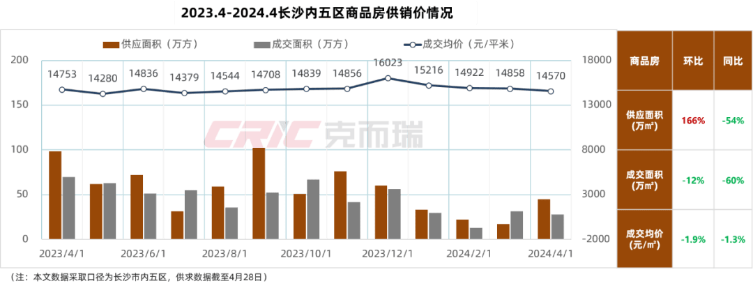 最新长沙公积金卡套现回收商家方法分析(最方便真实的桐乡湖南公积金套现方法)