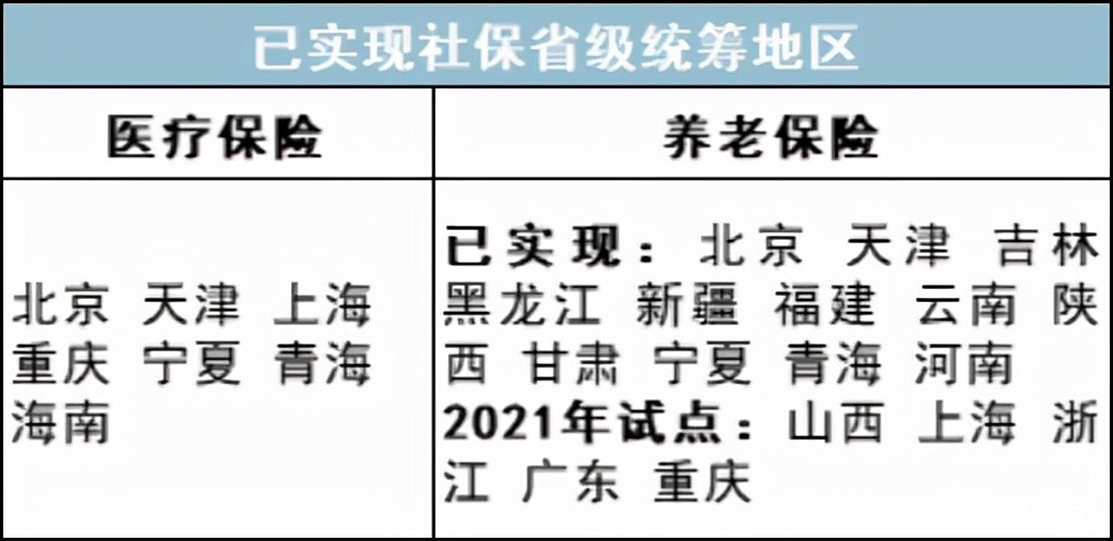 最新公积金卡里统筹的钱会过期吗方法分析(最方便真实的桐乡关于公积金的统筹,说几句方法)